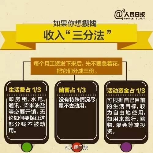 無論你的月收入多少，一定記得分成 3 份！