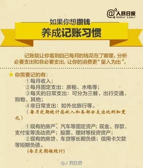 無論你的月收入多少，一定記得分成 3 份！