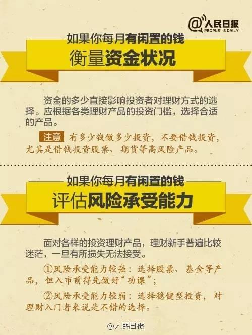 無論你的月收入多少，一定記得分成 3 份！