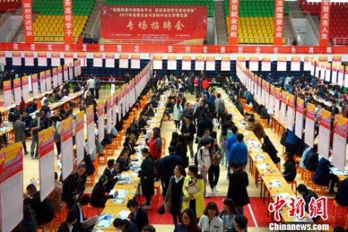 白領求職調查報告:全國平均招聘薪酬7599元