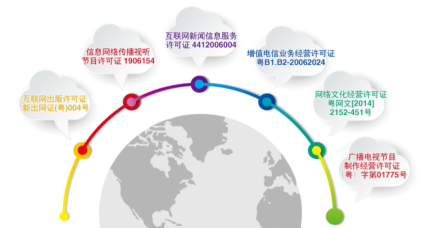 深圳新聞網(wǎng)-關于我們