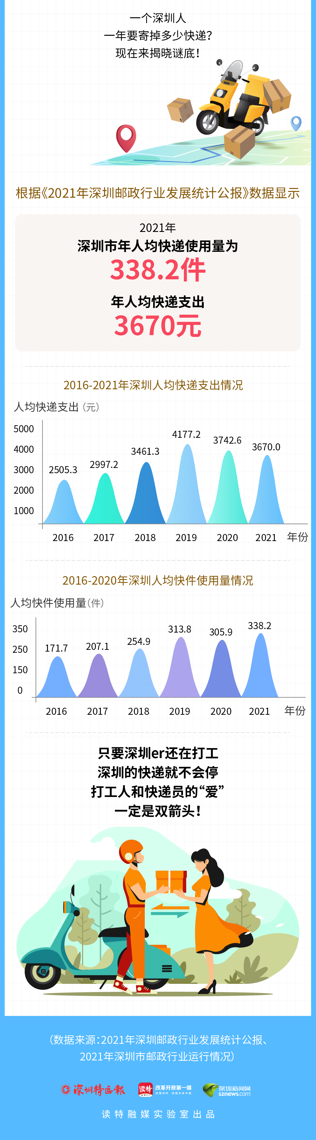 9f466f235da6e31bcf979b52da9126d7.png 9f466f235da6e31bcf979b52da9126d7.png